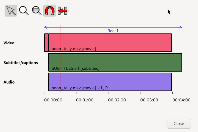 Timeline